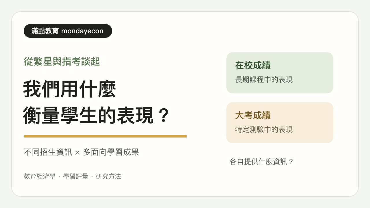 滿點教育文章封面：從繁星與指考談起，我們用什麼衡量學生的表現；並列在校成績與大考成績，思考不同資訊與多元成果。