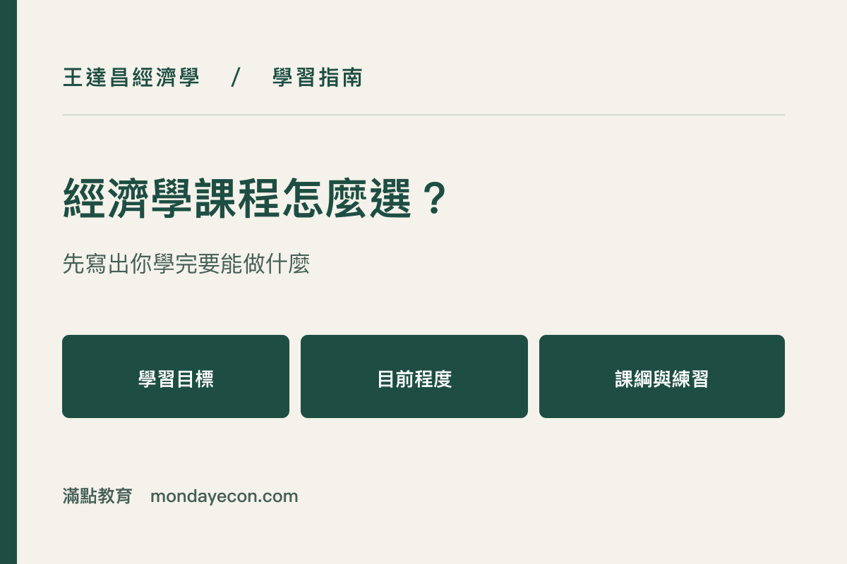 經濟學課程怎麼選:學習目標、目前程度、課綱與練習
